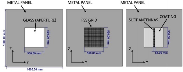 Low-E glass affect 5G/4G wireless coverage