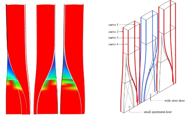 Fig. 2a) Curvature analysis of initial façade with twisted glass panes and b) Geometry of the rationalized facade.