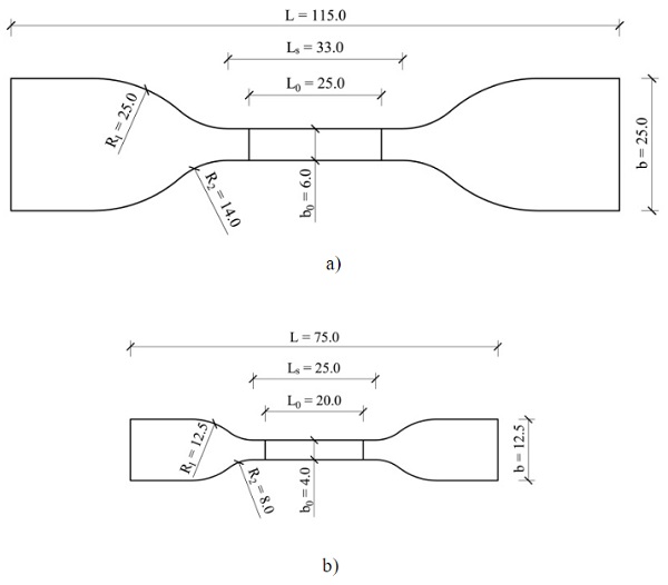 Investigations on Linear Silicone Joints for Glass-Metal Elements with ...