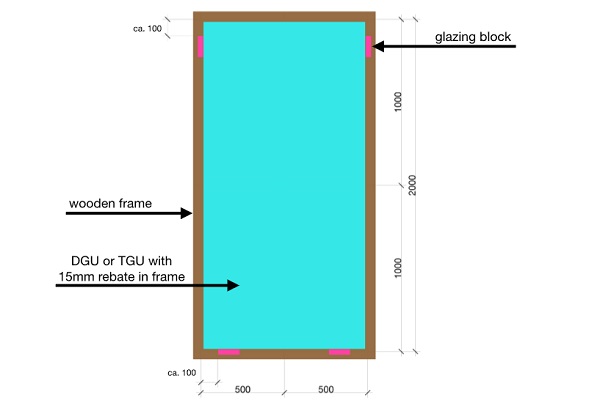 case-studies-on-the-thermally-induced-stresses-in-insulating-glass