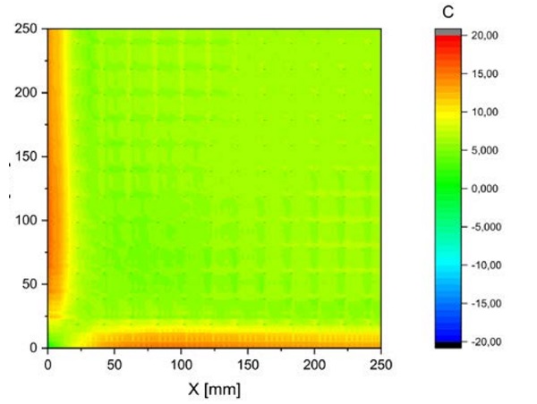 Figure 2: Surface plot of the first principal stress on Surface 4, of a VIG with unconstrained edges. 