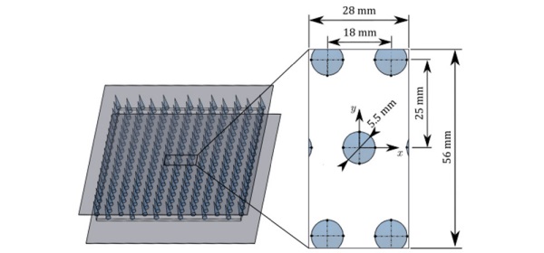 Figure 2: Isometric view of the cooling unit and representative area of the glass plate composed of a centred and its four neighbouring jets.