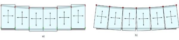 Fig. 2a: Simply supported beam with vertical deflection, movement accommodation by “hung & sworded system”; b: Simply supported beam with vertical deflection, movement accommodation by “hung & hung system”.