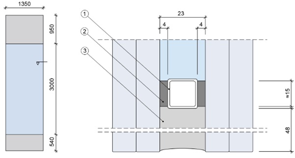 Fig. 2: View and horizontal section of the façade element: 1) stainless steel hollow section spacer, 2) sealing adhesive joint, 3) load bearing adhesive joint.