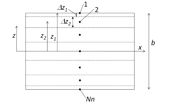 Fig. 2: Nodes and control volumes in 1D calculation. 