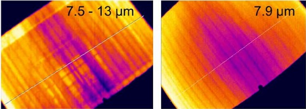 Figure 2: reflection of glass at different IR-spectral ranges