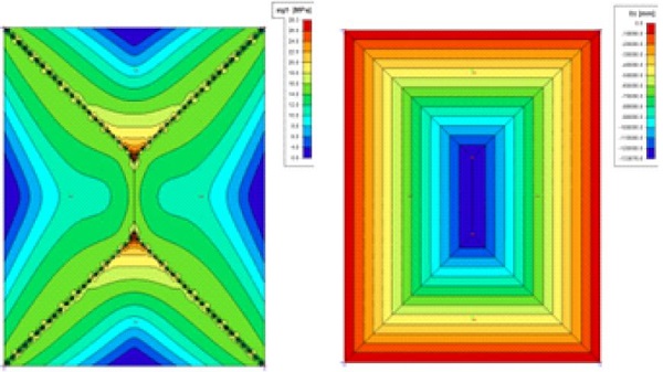 Fig. 3 principal of the ‘Origami’ boxes