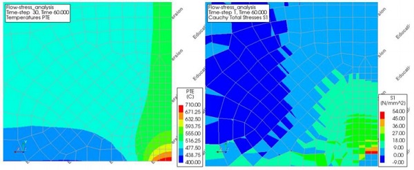 Fig. 3 Example of FEA results, the temperature distribution and principle tensile stress for a section of the flange’s bottom surface. The front edge of the flange, exposed to the flame, is in the bottom of the figures. The right edges in the figures are symmetry planes. For further elaboration and analyses, see Eskes, 2018.