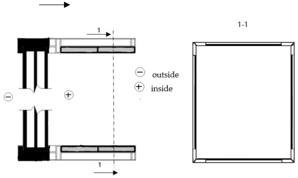 Figure 3. Profile of frame with filling.
