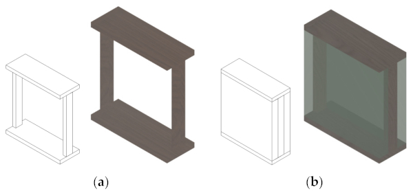 Figure 3. Device made with hard paper for the conformation of the double glazing (a); device with the specimens positioned (b).