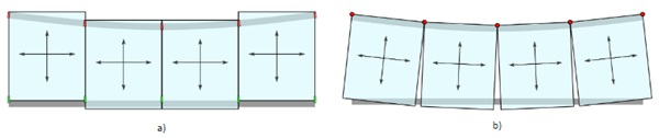 Fig. 3a: Simply supported beam with vertical deflection, movement accommodation by “hung & sworded system” with wider units; b: Simply supported beam with vertical deflection, movement accommodation by “hung & hung system” with wider units. 