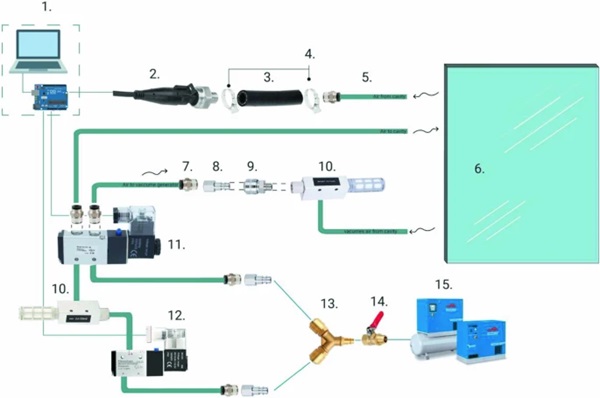 Fig. 3