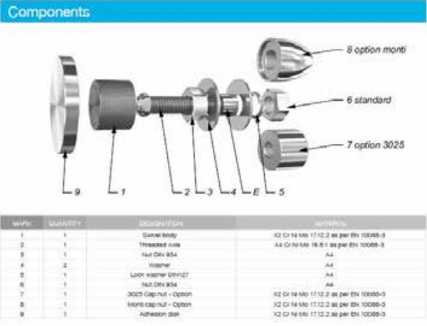 Figure 3: Exploded details of R1006 TSSA fitting by Sadev