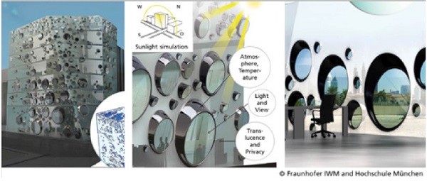 Fig. 4: Virtual building with functional glass façade