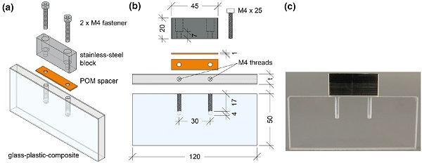 Fig. 4