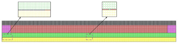 Figure 4. Finite element model of composite vacuum glass.