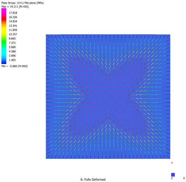 Figure 4: Membrane Principal Tensile Stresses.