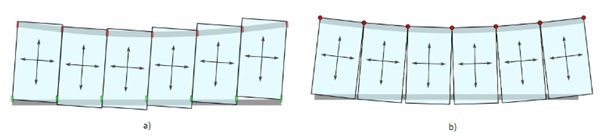 Fig. 4a: Simply supported beam with vertical deflection and building drift, movement accommodation by “hung & sworded system”;b: Simply supported beam with vertical deflection and building drift, movement accommodation by “hung & hung system”. 