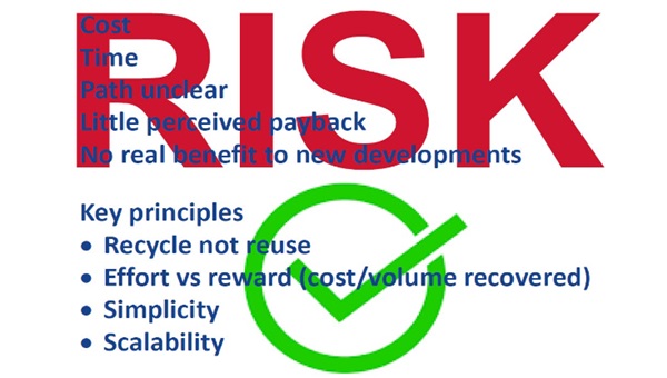 Fig. 4: The risk factors identified by clients and the principles adopted to mitigate that risk.