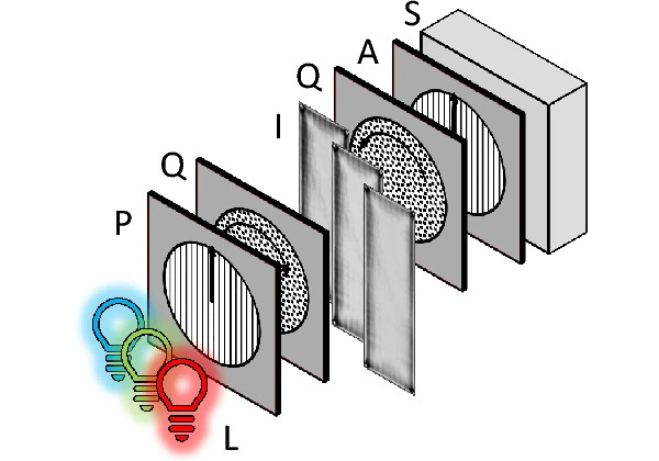 Fig. 4