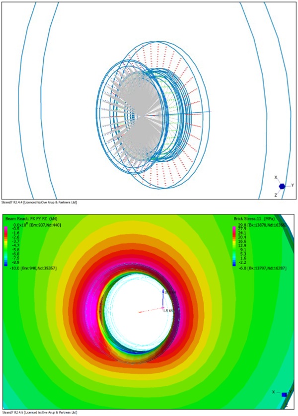 Fig . 4   Left: Analysis model of the undercut glass connection, Right: Analysis results under in-plane force of 10 kN, glass stress is 30 MPa.