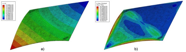 Figure 4 Configuration 2, results of FE analysis: a) out-of-plane displacement, (b) maximum principal stress in the glass panel