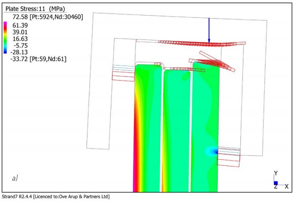 Figure 4 a) Load introduction model, 