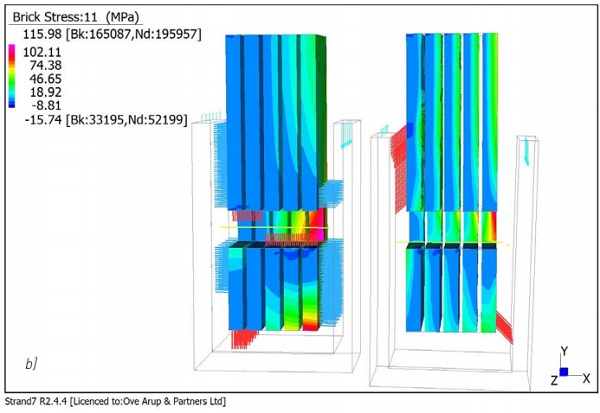 b) Bolted glass volumetric models