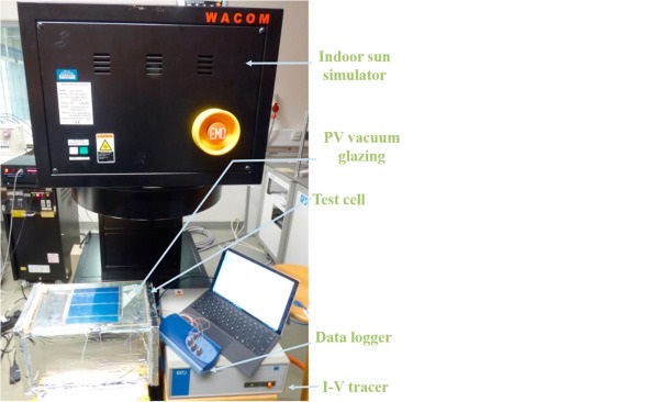 Fig. 5. Photograph of experimental set up.