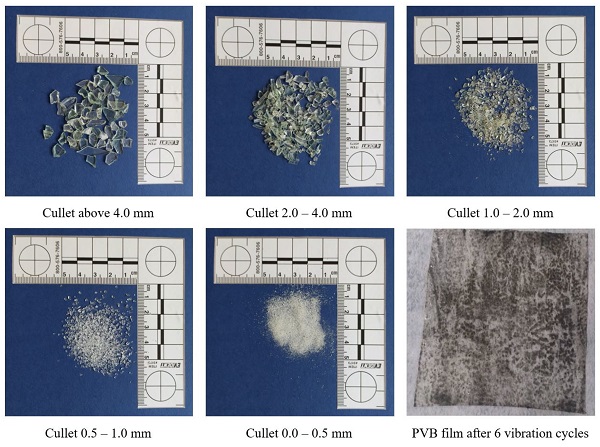 The Recycling of Waste Laminated Glass through Decomposition ...