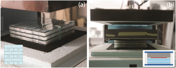 Fig. 5. Thermal conductivity measurement setup in big guarded hot plate device. (a) Mock-up wall consisting of three whole and six half bricks to create proper overlapped cladding on the cold plate of the apparatus. (b) Brick wall sample covered with the hot plate (red color in scheme) and grey EPS reference sample (grey) with thickness 100 mm. In the final setting top cold plate is lowered (dark blue) as shown in the scheme on bottom right and sides filled with insulation (light grey).