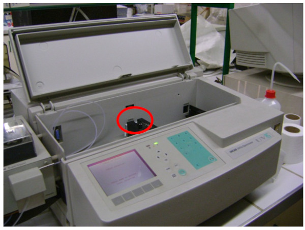 Figure 5. Specimen inside the spectrophotometer.