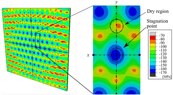 Figure 5: Residual stress distribution on the industrially tempered glass surface and the representative area, in which the jet and dry regions and the x and y paths are depicted.