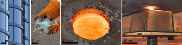 Fig. 5:   Process for float glass recycling A) Float glass installed as windows B) Hammer crushed float glass cullet  C)   Pre-heated glass cullet loaded in to the JK kiln D) Recycled float glass extruding onto Optifloat float glass.