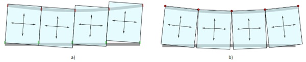 Fig. 5a: Simply supported beam with vertical deflection and building drift, movement accommodation by “hung & sworded system”with wider units; b: Simply supported beam with vertical deflection and building drift, movement accommodation by “hung & hungsystem” with wider units. 