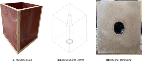 Fig.  5: Production of longneck beer bottle brick.