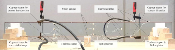 Fig. 5. Setup used for post-tensioning the reinforced laminated glass beams by electrical resistive heating of the Fe-SMA tendons.