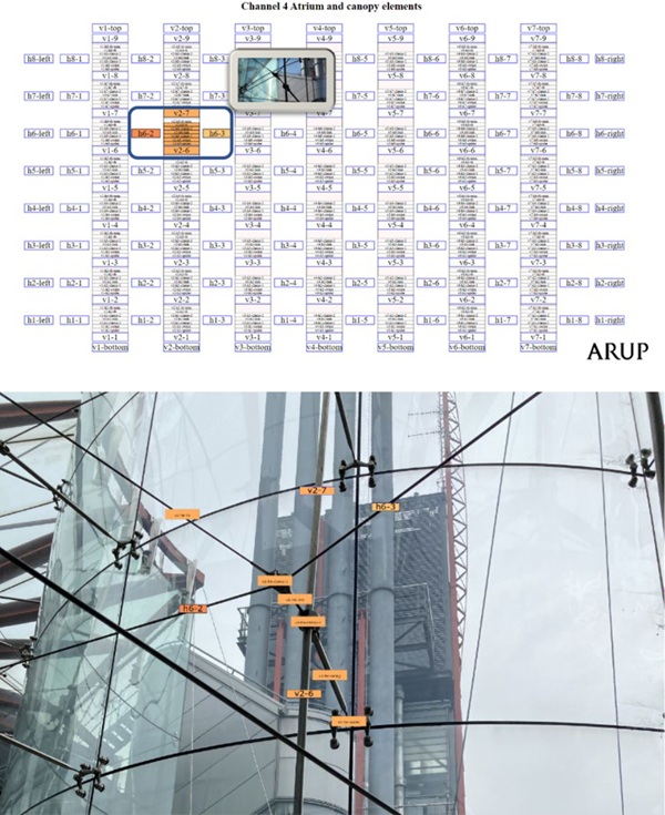 Fig. 5: Dashboard of cable net elements showing naming convention with crossover V2-H6 highlighted,  Close-up of horizontal and vertical cable cross overs at crossover V2-H6.