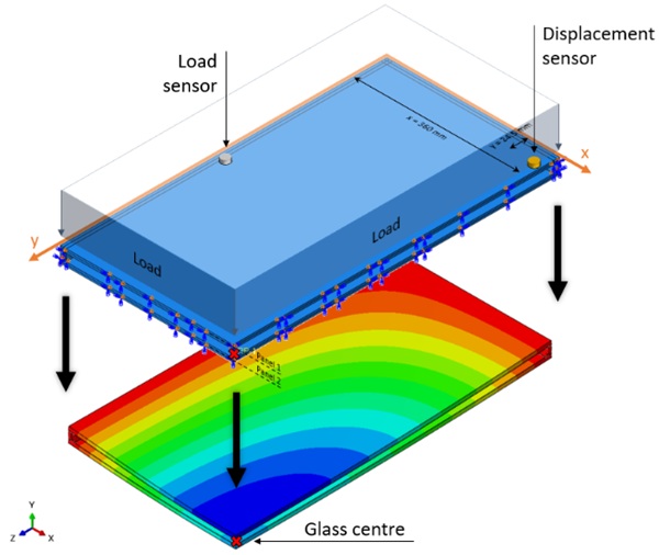 Fig. 5: Schematic drawing of monitoring approach.