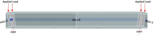 Fig. 5: Location of applied load. 