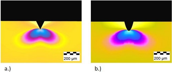 Figure 5 Investigation of surface defects with help of finite element model