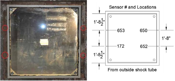 Figure 5 (A) (B): Pressure sensors location inside the shock tube.