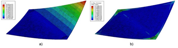 Figure 5 Configuration 2, results of FE analysis: a) out-of-plane displacement, (b) maximum principal stress in the glass panel