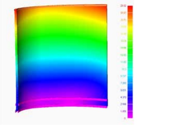 Figure 6. Plot of deformation