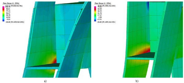 Fig. 6: Plate Stress details: a) structure with zero gap elements b) structure with monolithiclinked glass panels