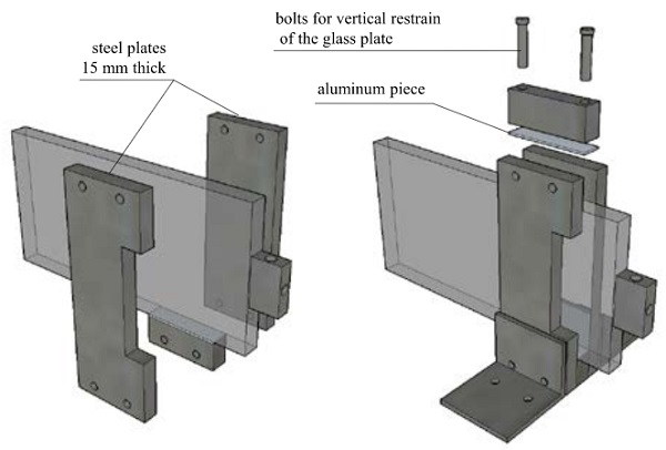 Fig. 6 Set-up for shear testing of   the TSSA edge bonded connection