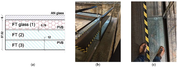 Figure 6. Case-study LG slab: (a) cross-section layout with dimensions in mm (in evidence, the fractured fully tempered (FT) layer) and (b–c) views of LGF fractured module.