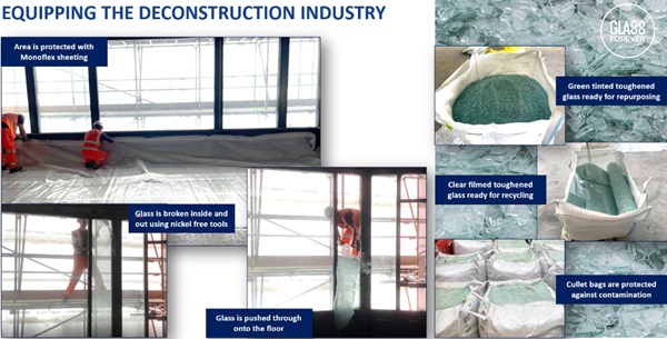 Fig. 6: An example of how the deconstruction of a façade was modified to recover the glass.