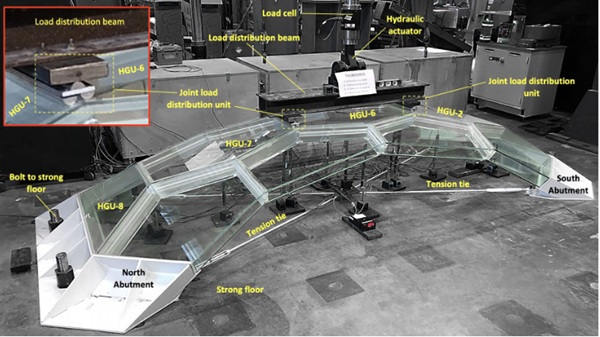 Fig. 6: Photo of test setup.