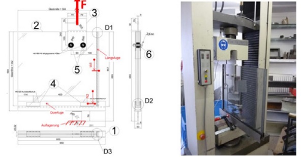 Fig. 6 – Novartis project: mock-up test.